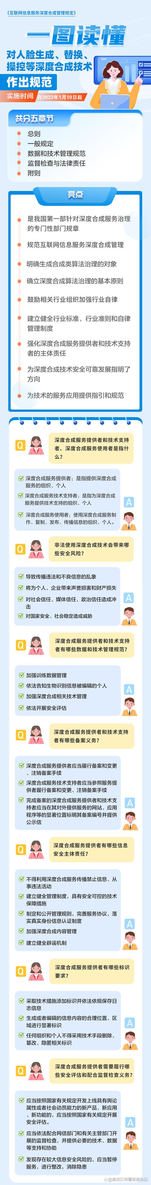 网警课堂|一图读懂《互联网信息服务深度合成管理规定》