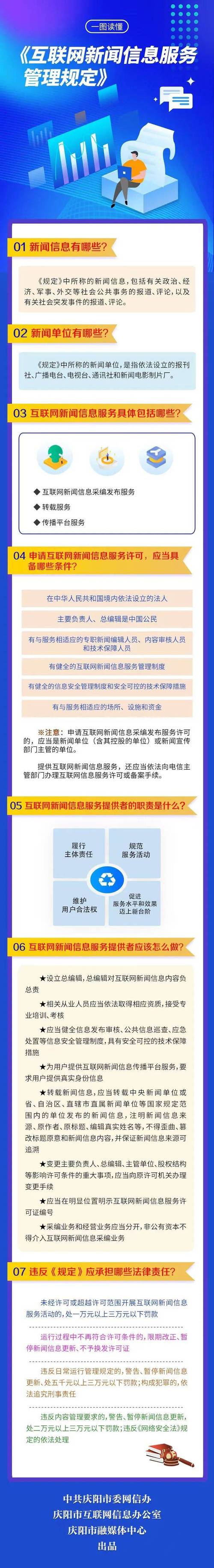 一图读懂《互联网新闻信息服务管理规定》